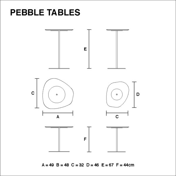 Pebble tables Technical